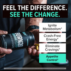 Closeup of Burn30 capsules illustrating GLP-1 based appetite management.