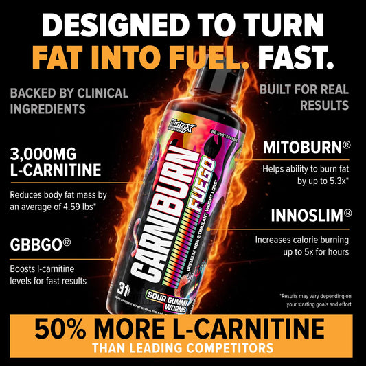 Pouring Nutrex Carniburn shot for stimulant-free metabolism support.