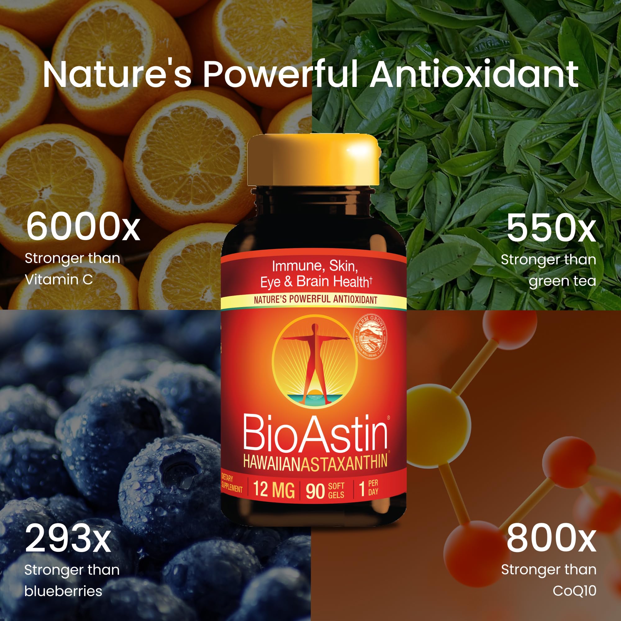 Nutrex Hawaii BioAstin ingredients spectrum shows carotenoids for antioxidant profile