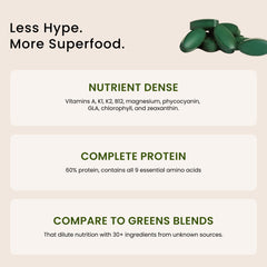 Kona Coast farm view highlighting pure Hawaiian spirulina origin.