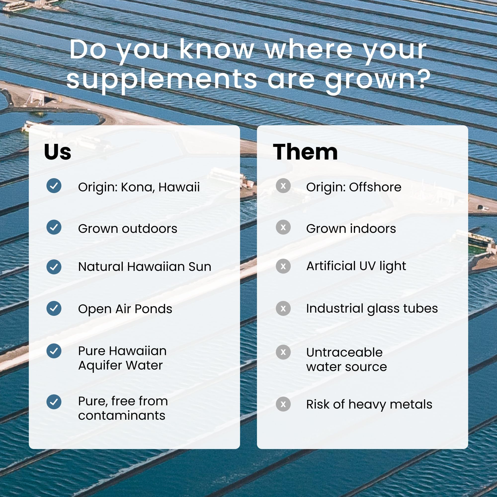 Nutrex Hawaii TurmericAstin Kona farm origin badge highlights sustainable cultivation.