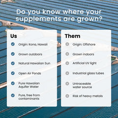 Nutrex Hawaii TurmericAstin Kona farm origin badge highlights sustainable cultivation.
