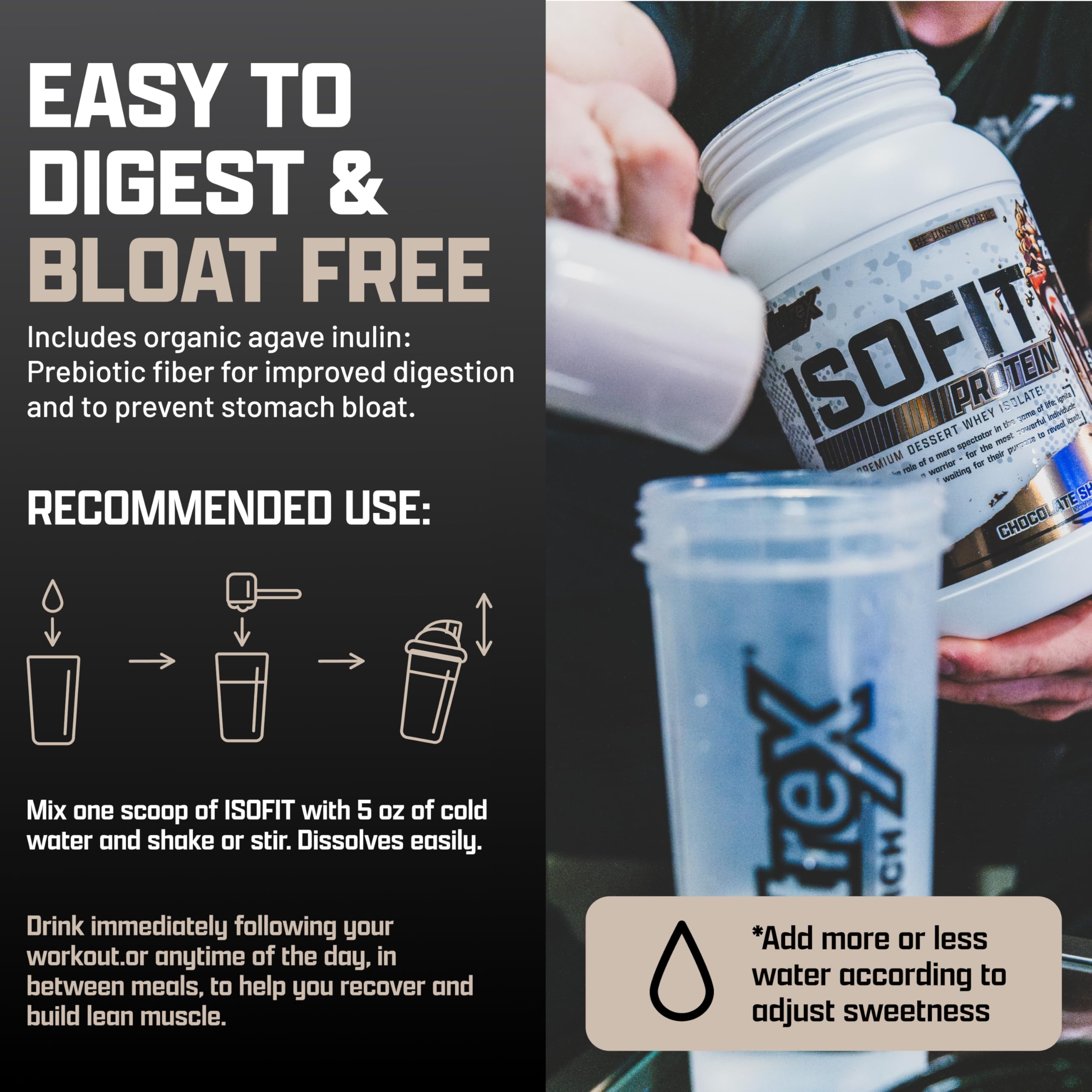 Nutrex IsoFit packaging front view emphasizes premium USA-made protein formula.