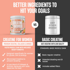 Nutrex Research collagen and BCAAs blend supports joints and recovery.