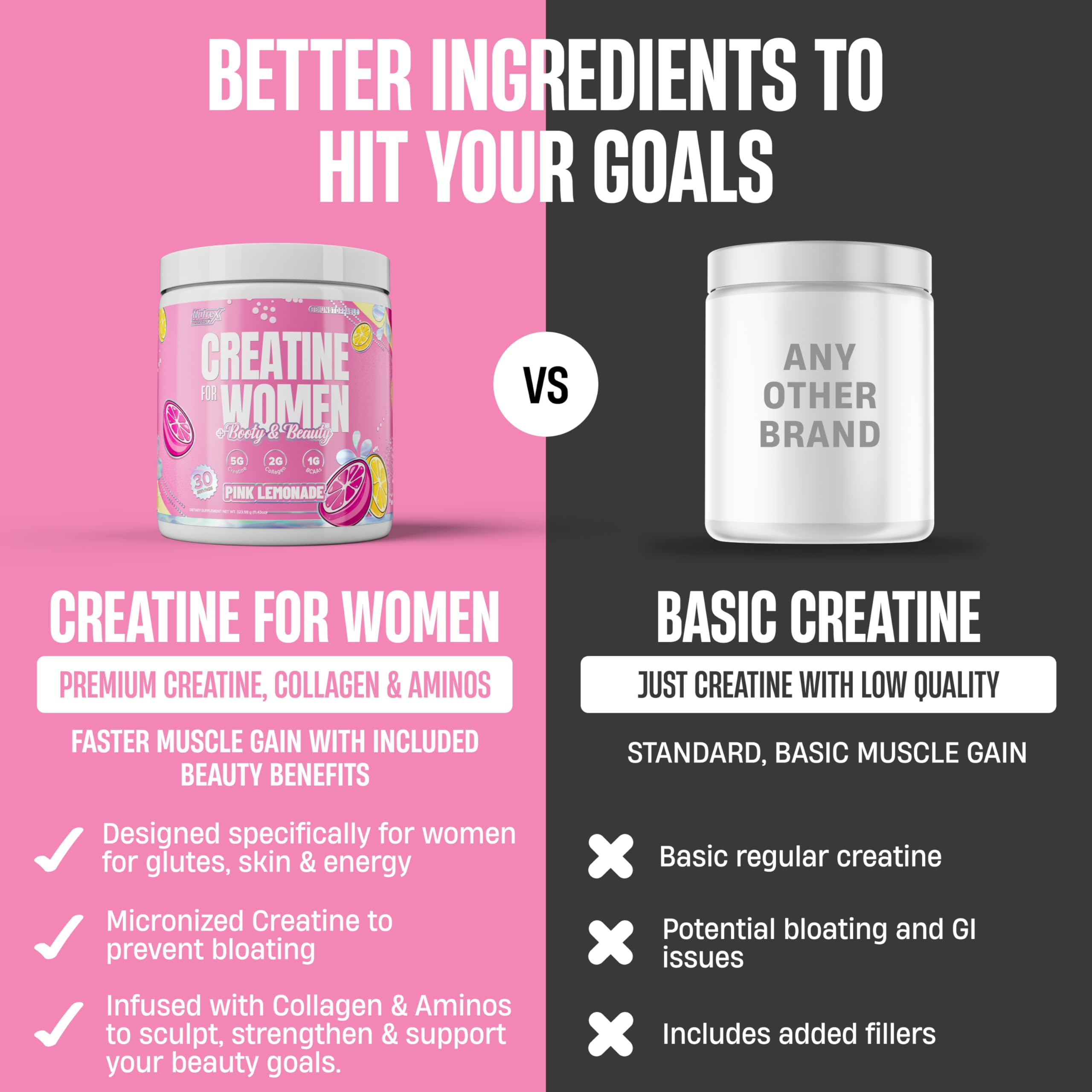 Nutrex Research Creatine Women formula shows hyaluronic acid for hydration support.