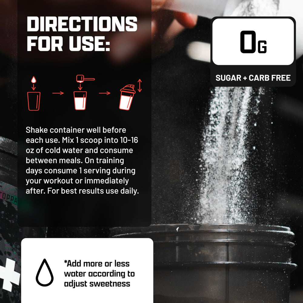 Nutrex Research EAA Hydration label-closeup emphasizes electrolytes and AstraGin for uptake