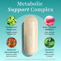 GLP-1 capsules ready to take before meals as part of a balanced plan.