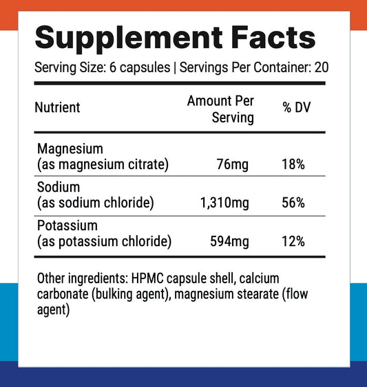 Nutri-Align Fasting Salts bottle back label with dosage guidance.