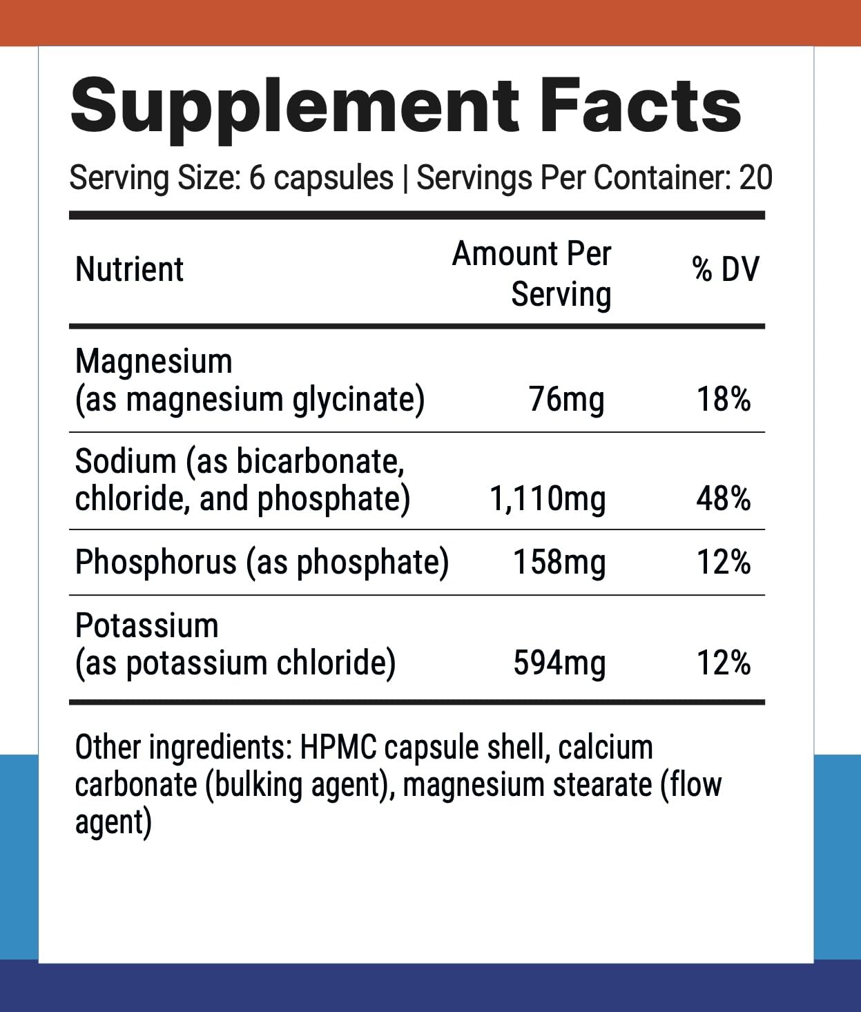 Nutri-Align Fasting Salts capsules closeup emphasizes easy-to-swallow form.