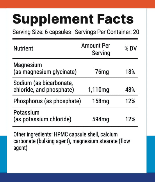 Nutri-Align Fasting Salts capsules closeup emphasizes easy-to-swallow form.