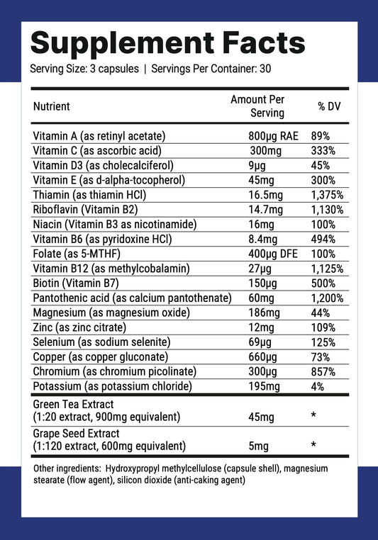 Nutri-Align Keto Multivit capsules close-up highlighting high-potency vitamins.