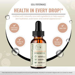 Nutri Derma Guard Drops packaging card beside bottle for easy use.