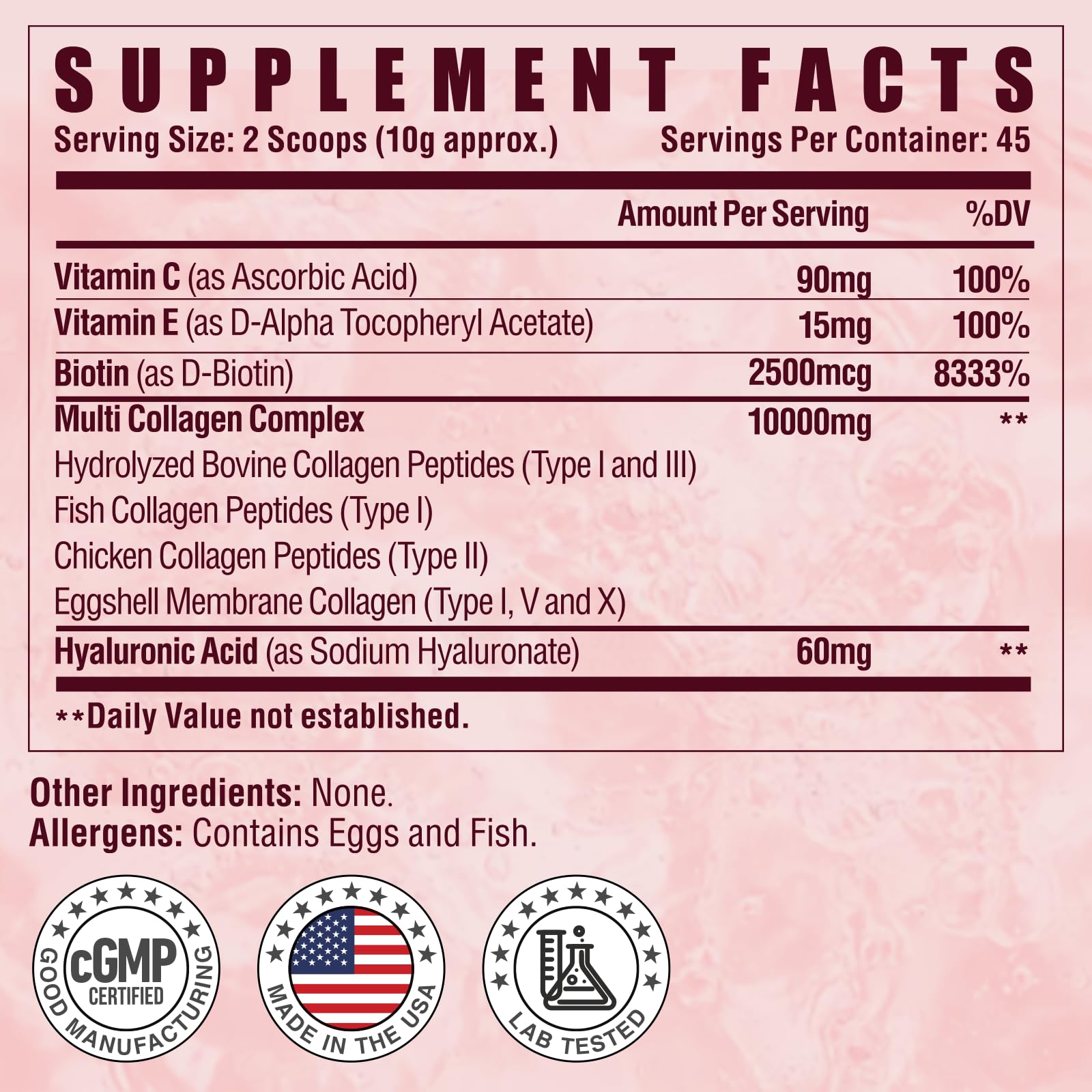 Nutri Potentia collagen types visual illustrating five sources for holistic support.