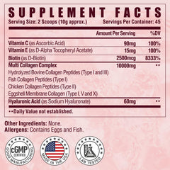 Nutri Potentia collagen types visual illustrating five sources for holistic support.