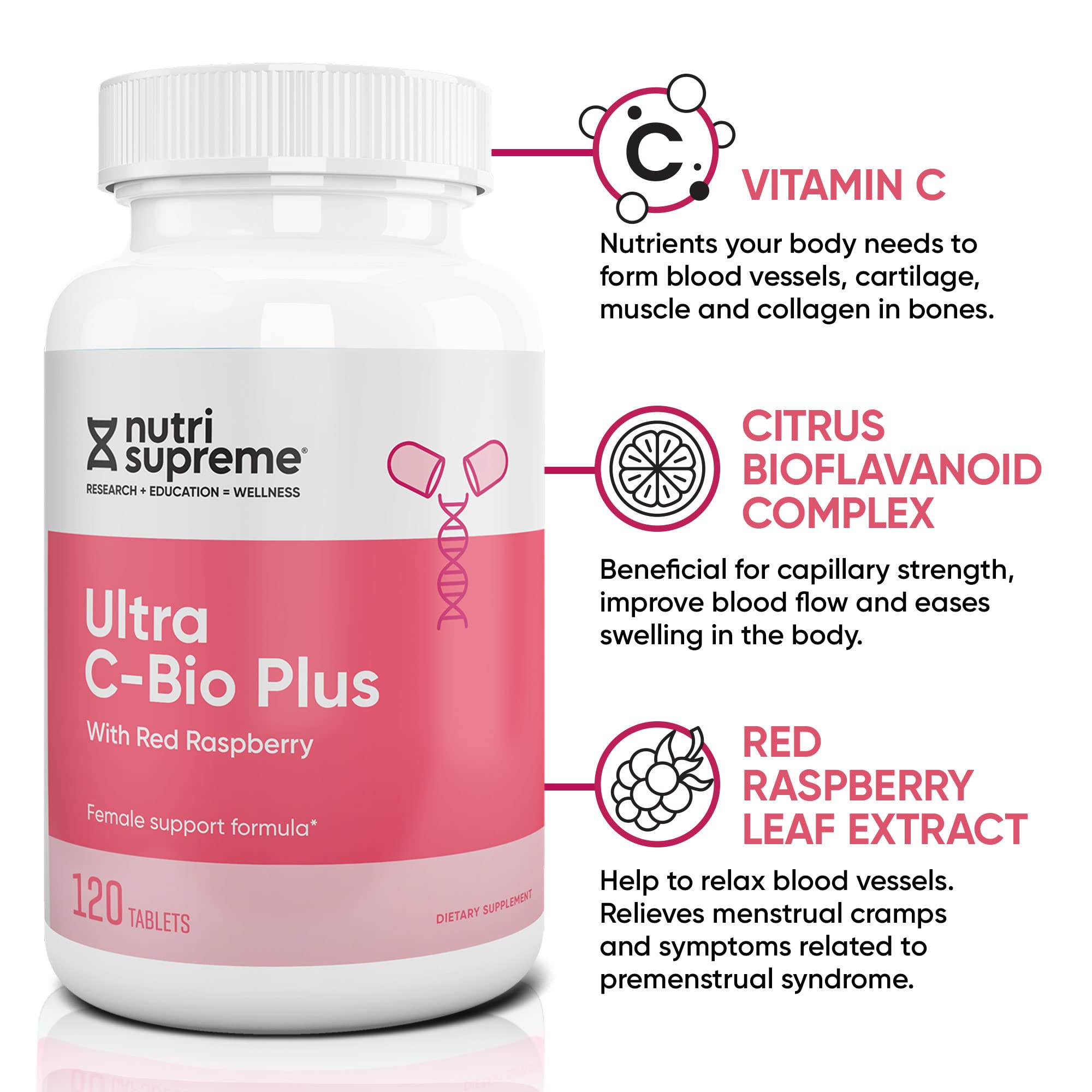 Red raspberry leaf visual highlights natural support for women