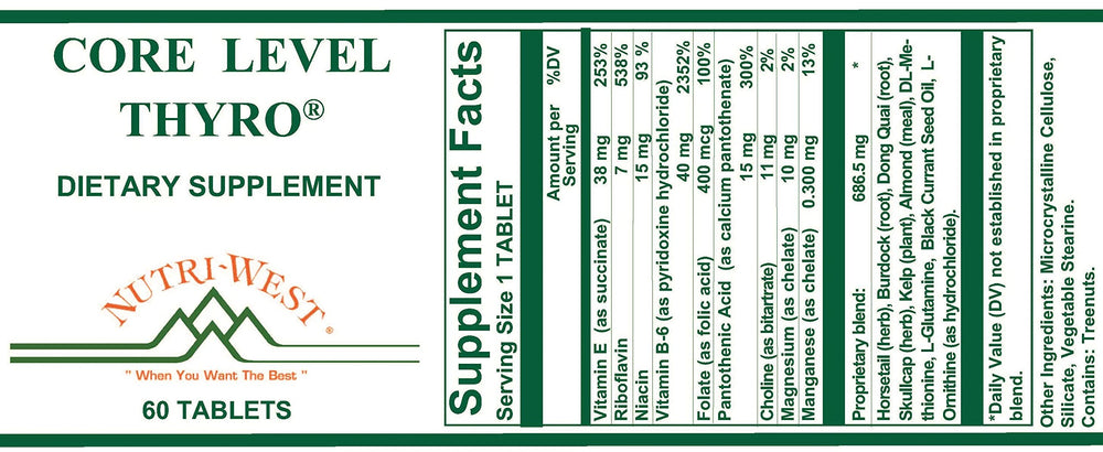 Nutri-West Core Level Thyro label close-up highlighting herbal extracts and iodine source.