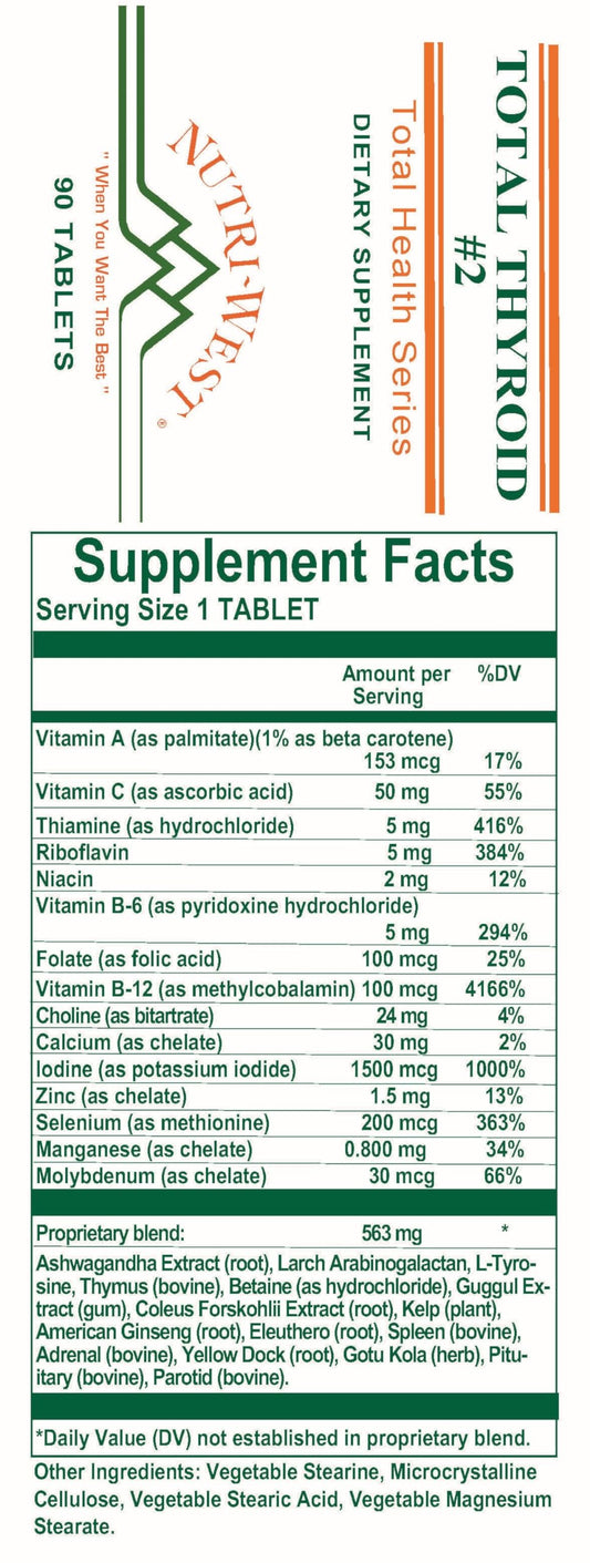 Nutri-West Total Thyroid 2 bottle being poured for easy daily intake.