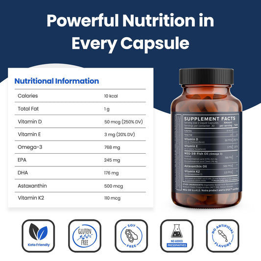 Nutri11 enteric-coated capsules close-up illustrate reduced fishy aftertaste.