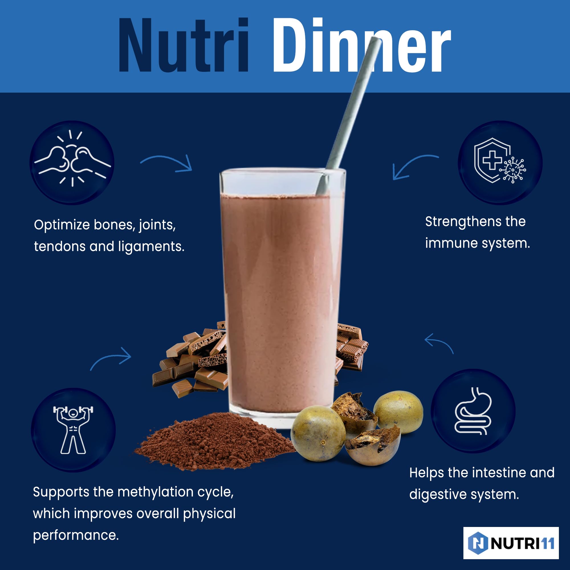 Glass of NutriDinner shake showing creamy texture for restful sleep