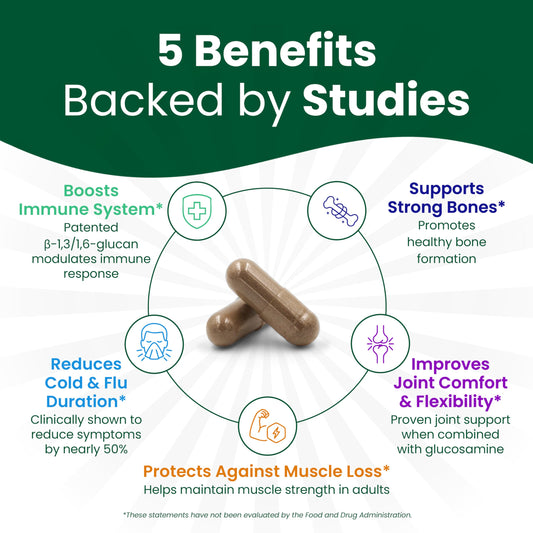 Close-up of Nutriana Beta Glucan capsules for easy daily intake