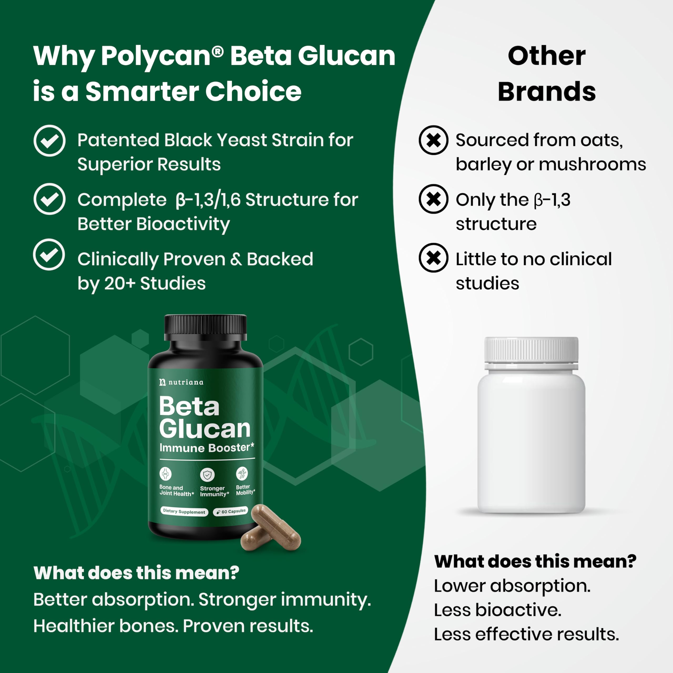 Nutriana Beta Glucan label details ingredients and beta glucan source