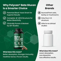 Nutriana Beta Glucan label details ingredients and beta glucan source