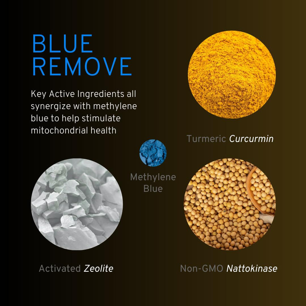 Nutricel Blue Remove nattokinase enzyme included in the blend.