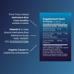 Nutricel Methylene Blue daily dosing for consistent supplementation