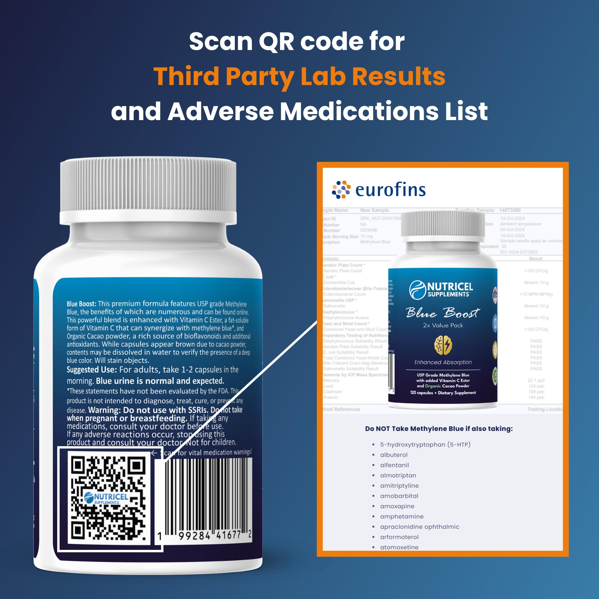 Nutricel Methylene Blue third-party Eurofins testing for purity