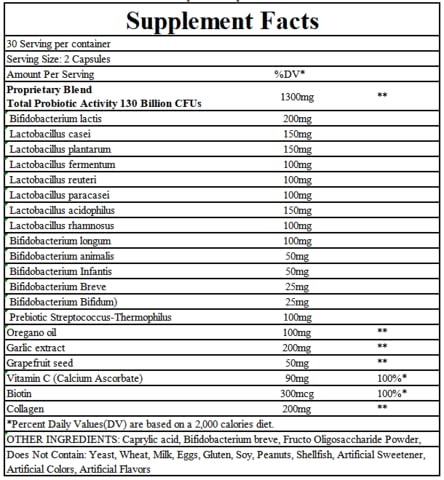 Nutrichom USA-made cgmp facility badge emphasizes quality assurance.