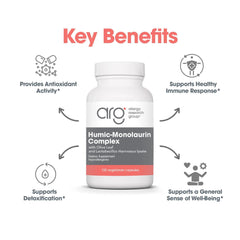NutriCology Humic-Monolaurin daily-use pack for wellness routines.