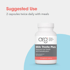 Nutricology Phyllantus Complex ingredients page highlighting milk thistle and dandelion.