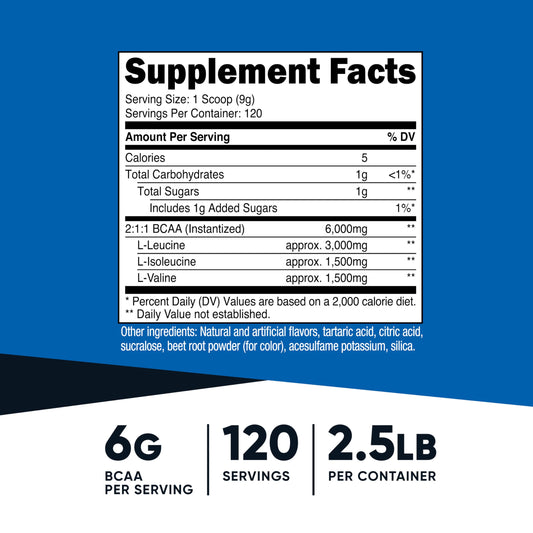 Nutricost BCAA Powder dissolving in water for easy mixing.