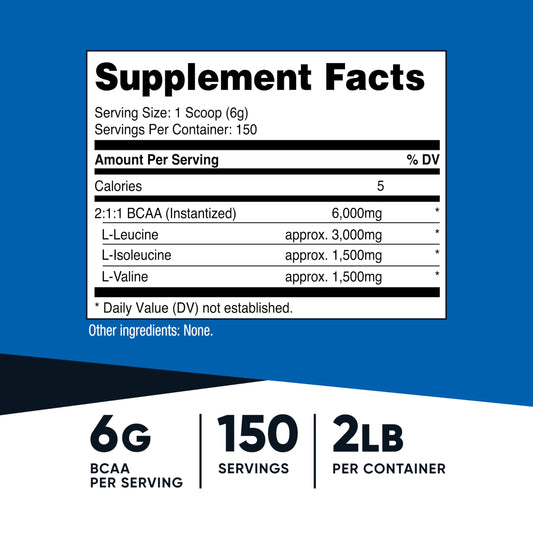 Nutricost BCAA powder bottle with scoop showing zero-calorie mix