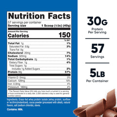 Nutricost Grass-Fed Whey Protein Isolate chocolate pour image for fast post-workout shake.