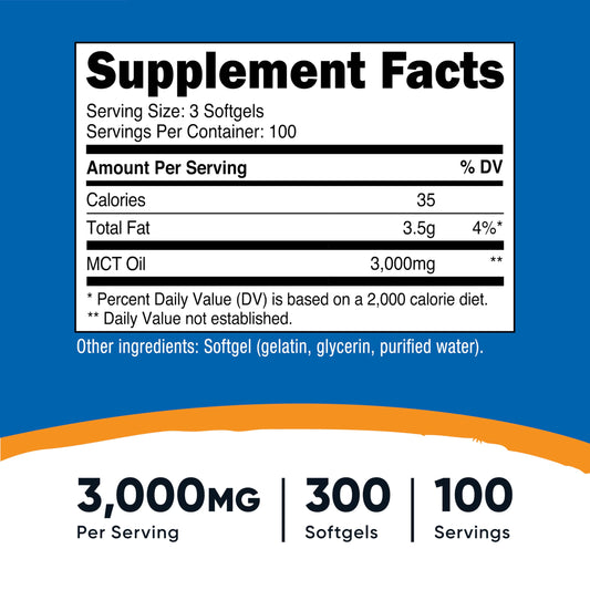 Nutricost MCT Oil Softgels close-up highlighting C8 and C10 blend for ketosis.