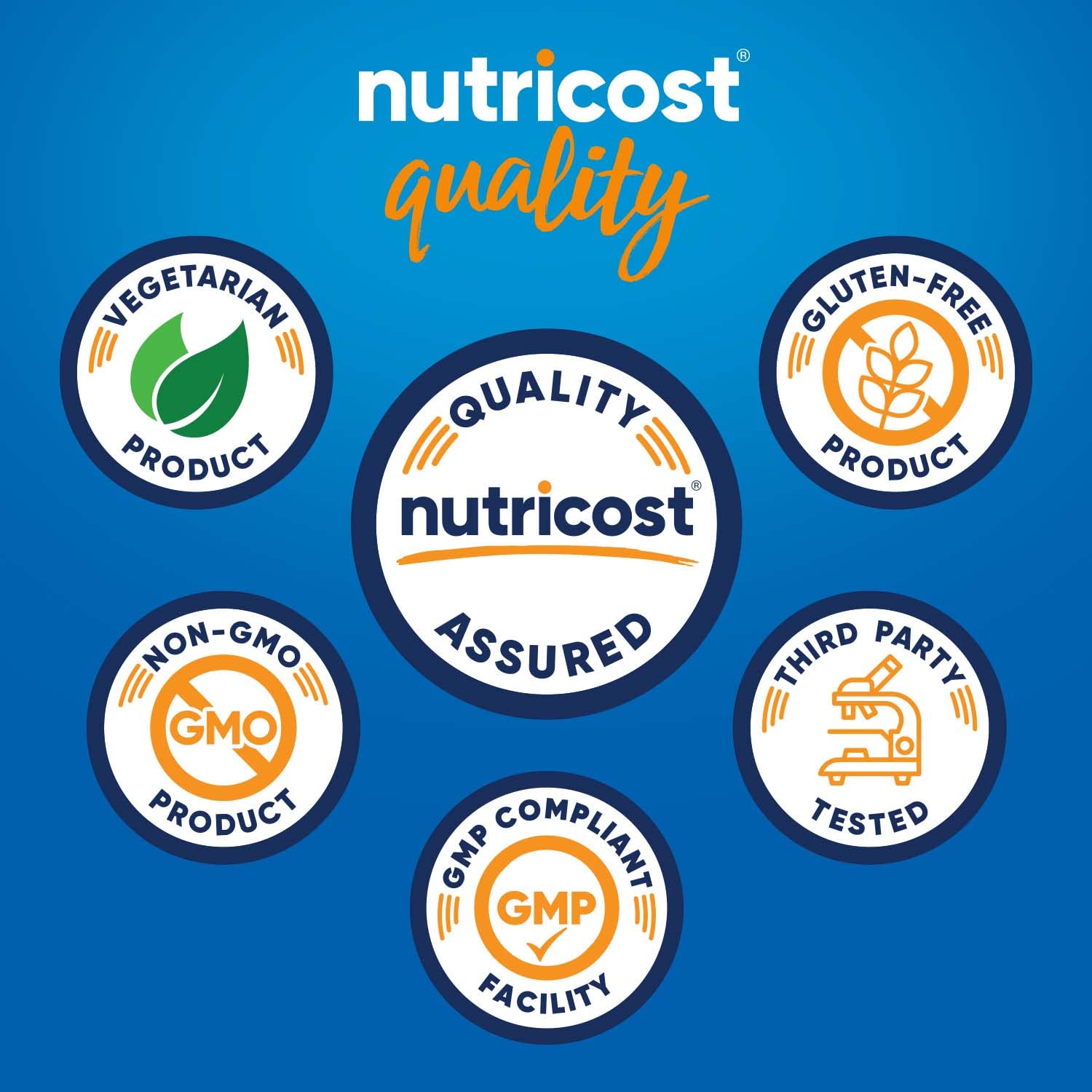 Nutricost SAM-e bottle opening showing easy access