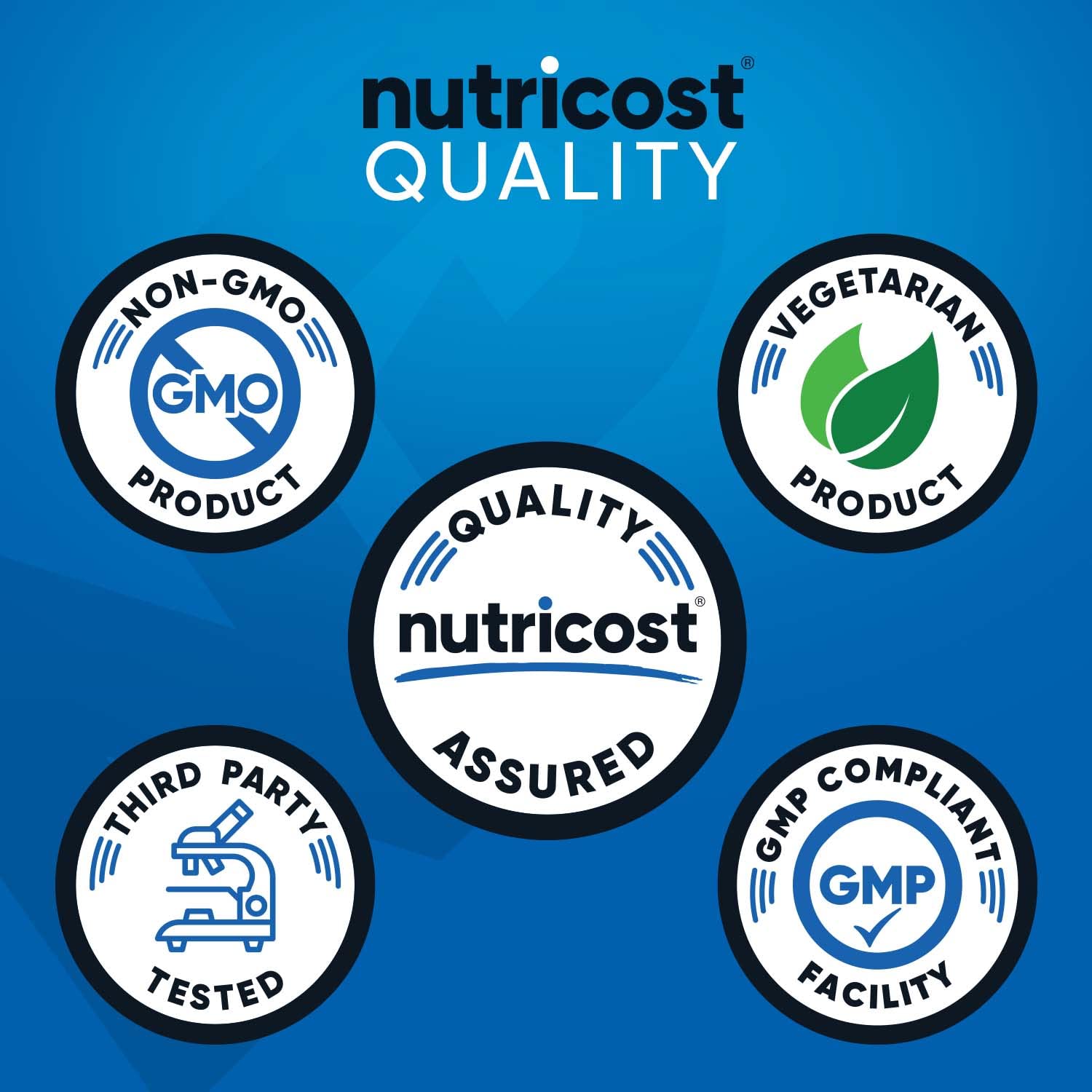 Nutricost Turkesterone capsules close-up for daily supplementation.