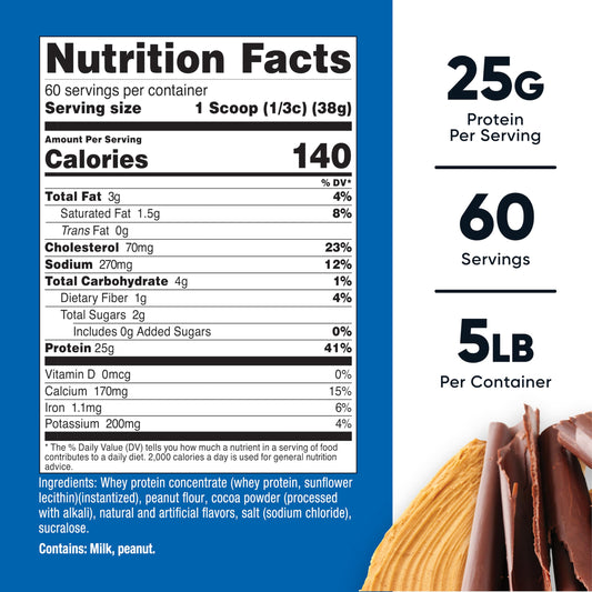 Nutricost protein scoop showing 5-pound supply for family fitness routines.