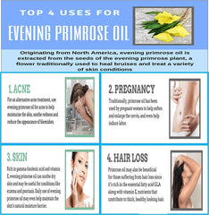 Nutridom Evening Primrose Oil NPN 80030725 confirms regulatory identity.