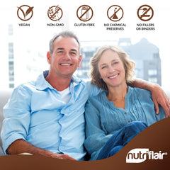 NutriFlair Cinnamon certificate and testing documents, third-party verified.