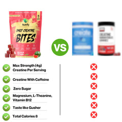 Nutrify Daily Creatine Gummies bottle side emphasizes sugar-free, low-calorie formula for mindful snacking