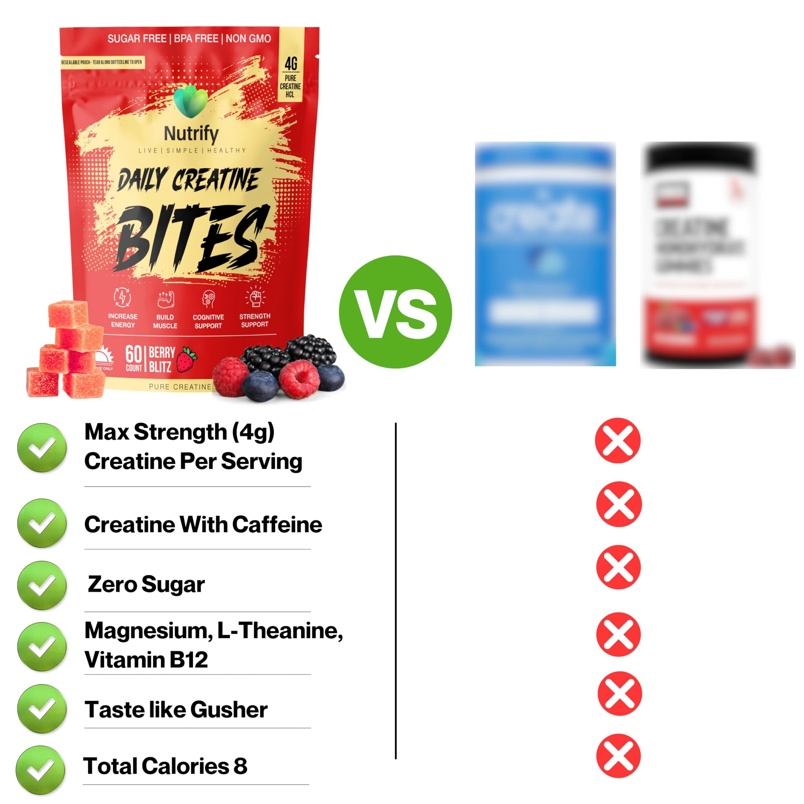 Nutrify Daily Creatine Gummies texture close-up highlighting chewy bite