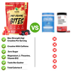 Nutrify Daily Creatine Gummies texture close-up highlighting chewy bite