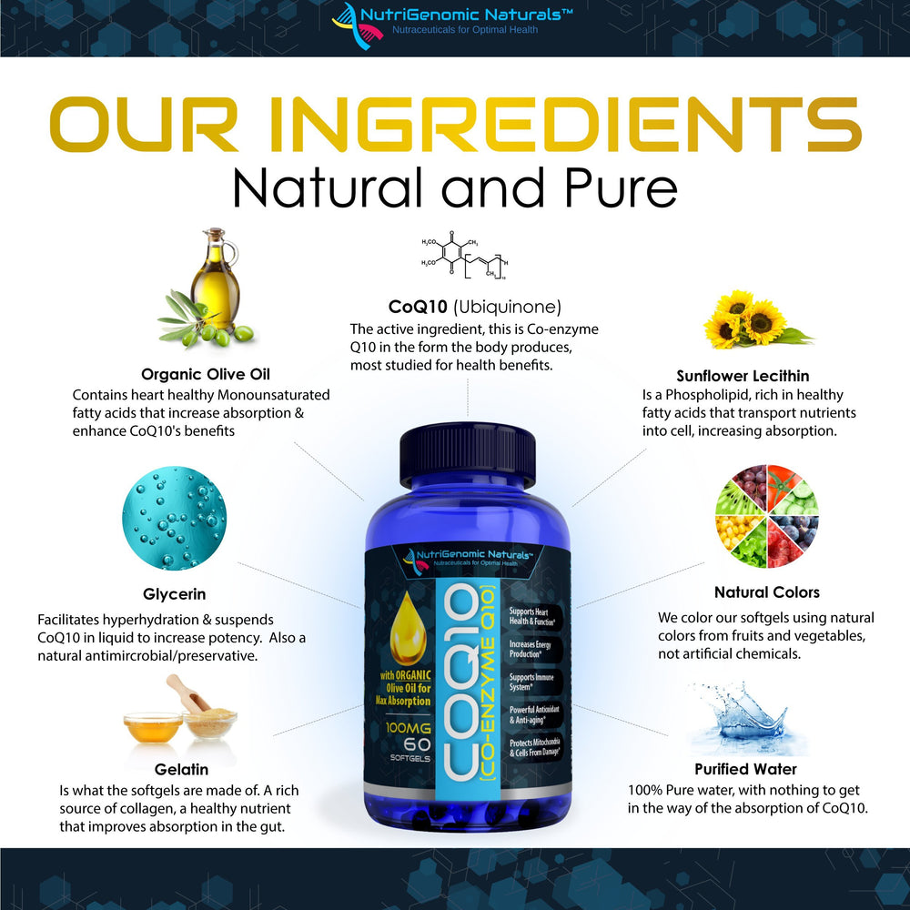 NutriGenomic Naturals CoQ10 bottle label emphasizes organic olive oil base.