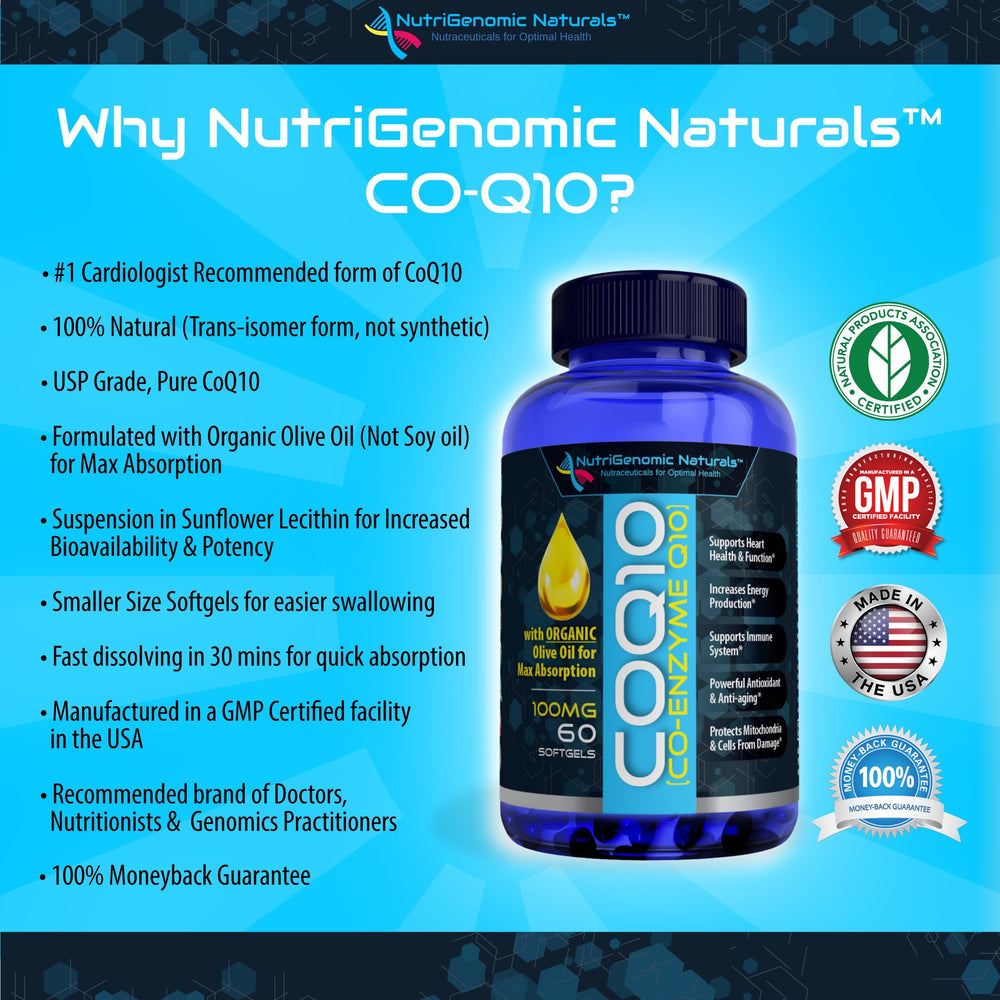 NutriGenomic Naturals CoQ10 olive oil component illustrating absorption boost.