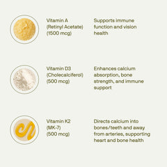 Nutriissa ADK 20 COA QR on pack indicates tested purity and potency.