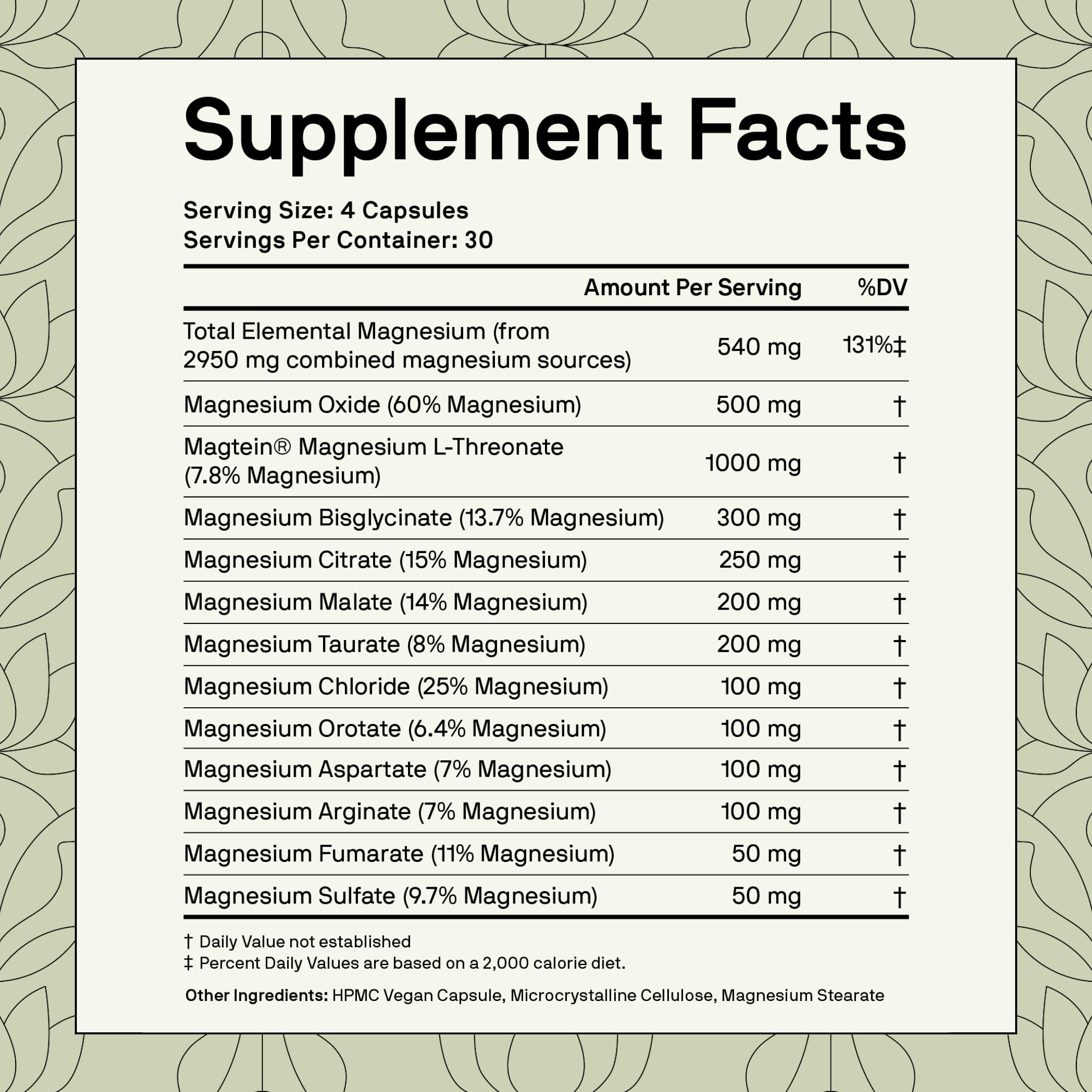 Nutriissa Magtein capsule illustrating added brain-support form
