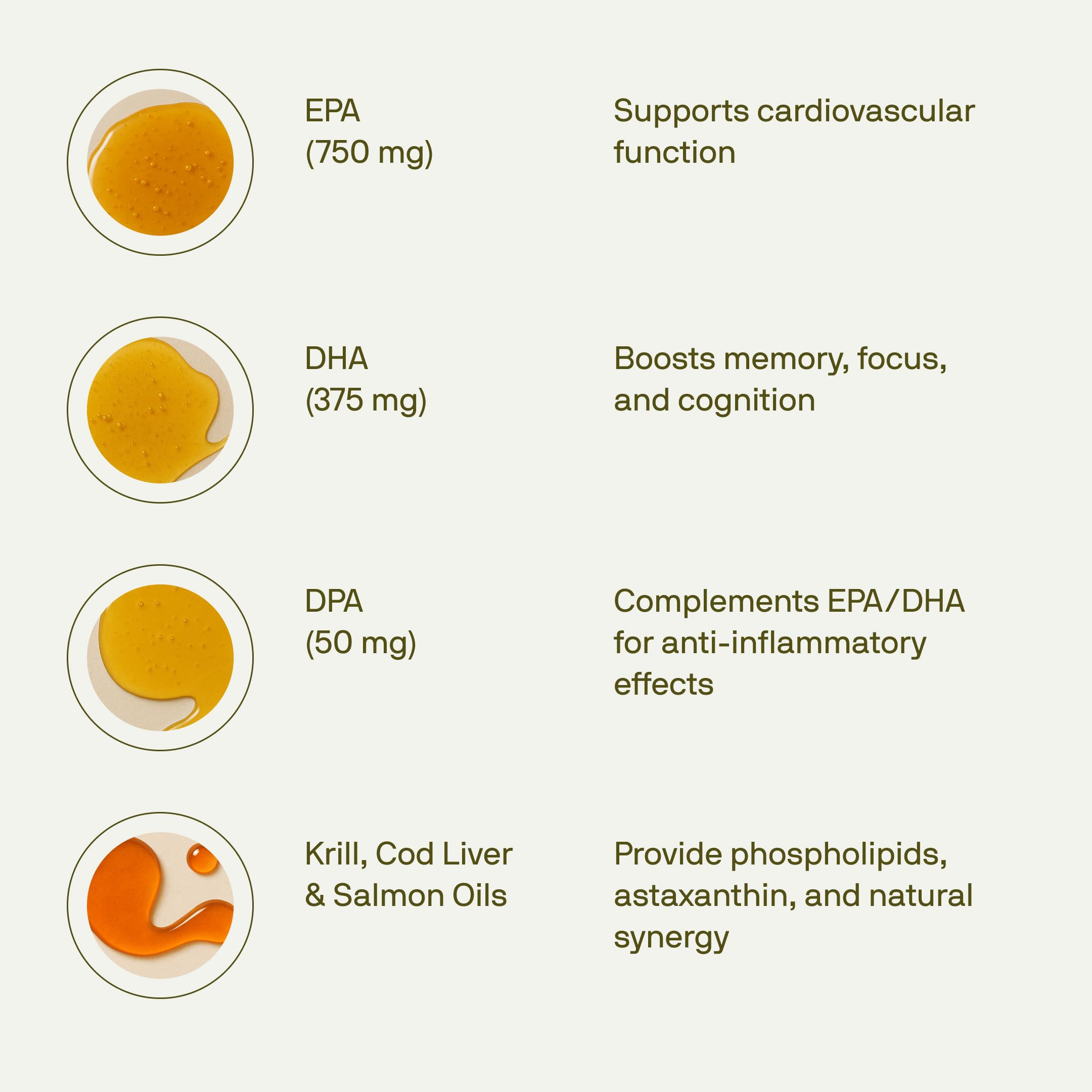 Nutriissa salmon oil bottle pouring visuals for daily omega-3 intake