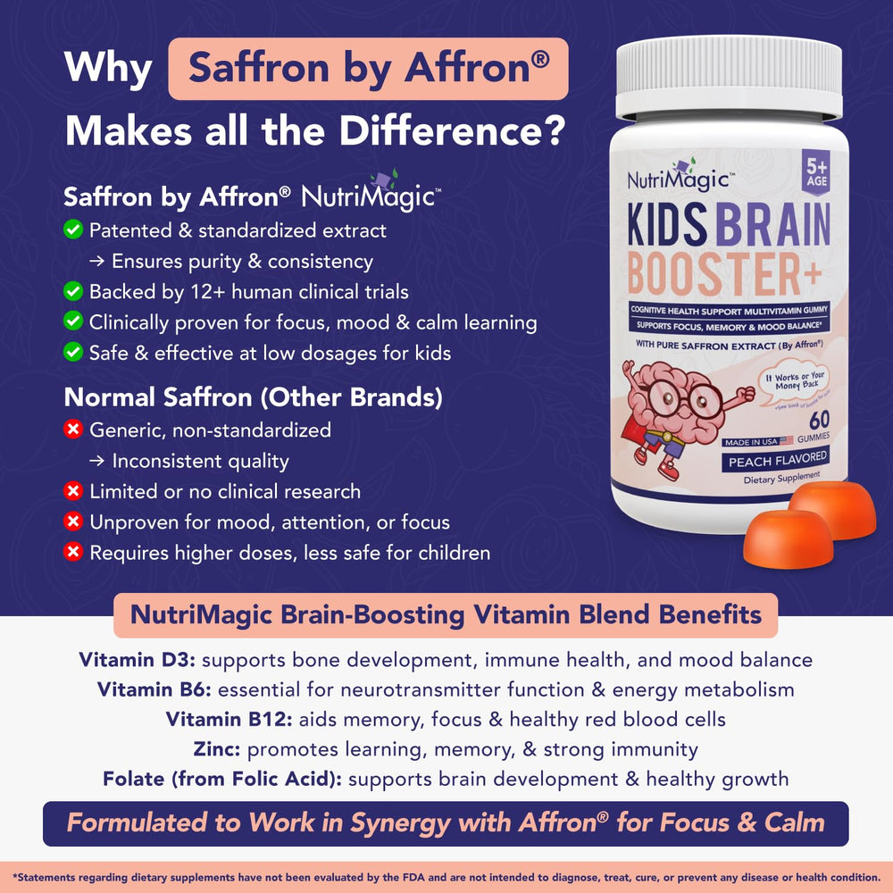 NutriMagic label shows D3 B6 B12 and zinc for immune and energy support